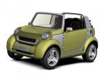 Smart Crosstown Concept 2005 года